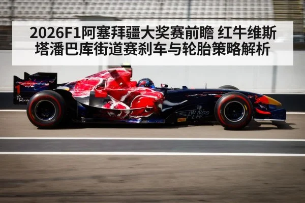 Baku City Circuit Formula 1